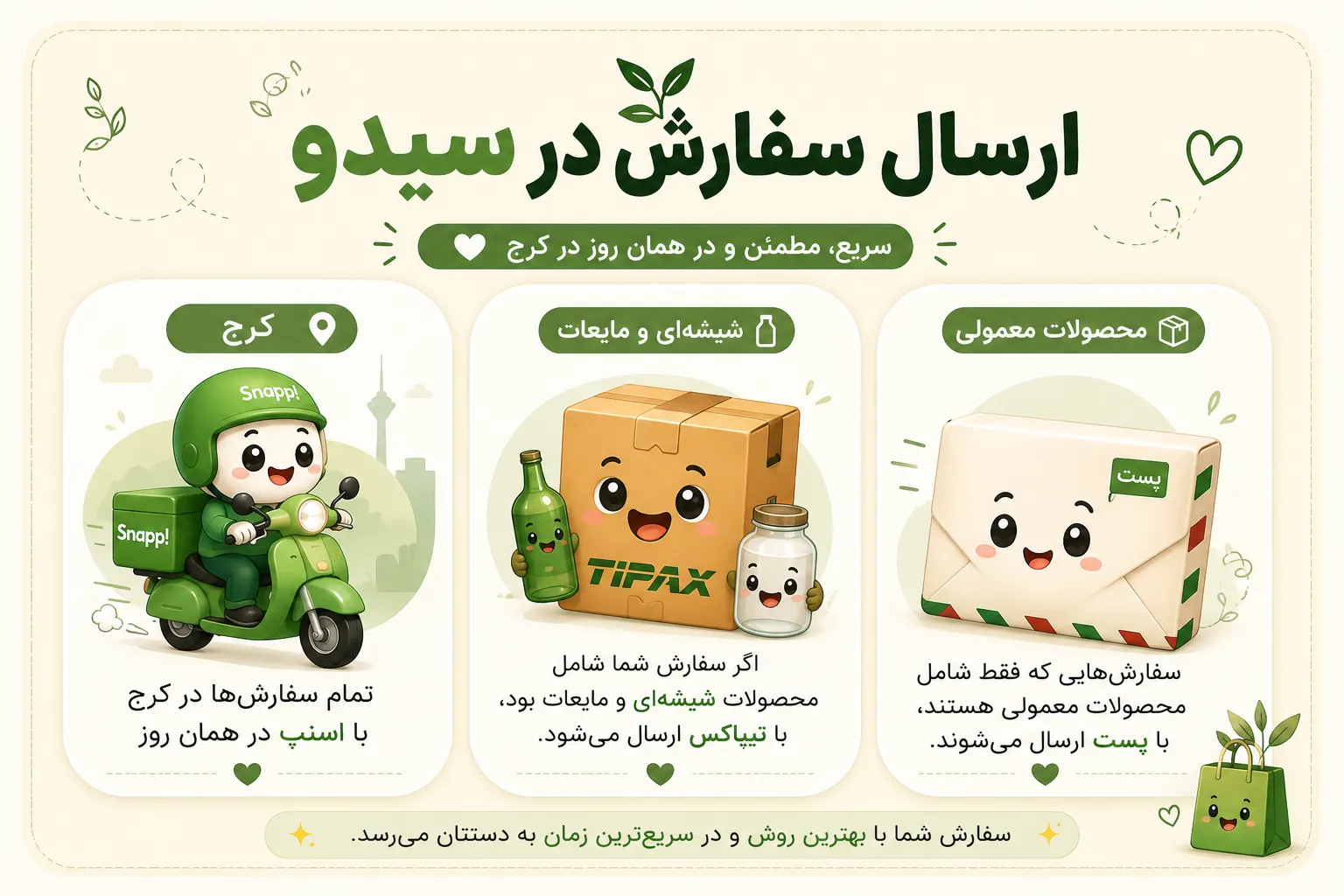 ارسال سفارش