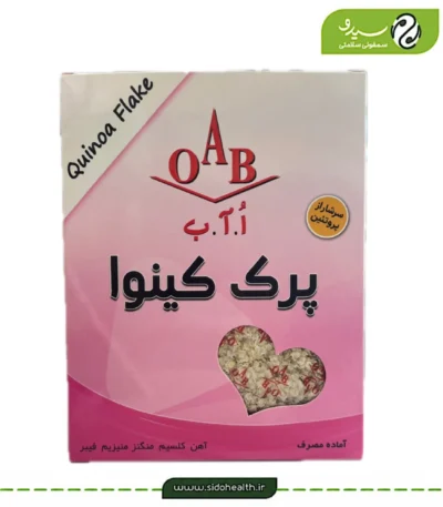 پرک کینوا ا آ ب
