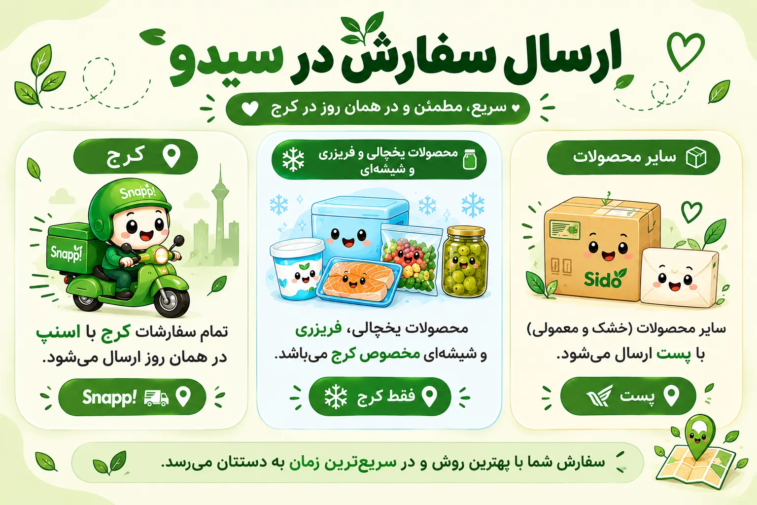 ارسال